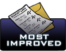 Improved
